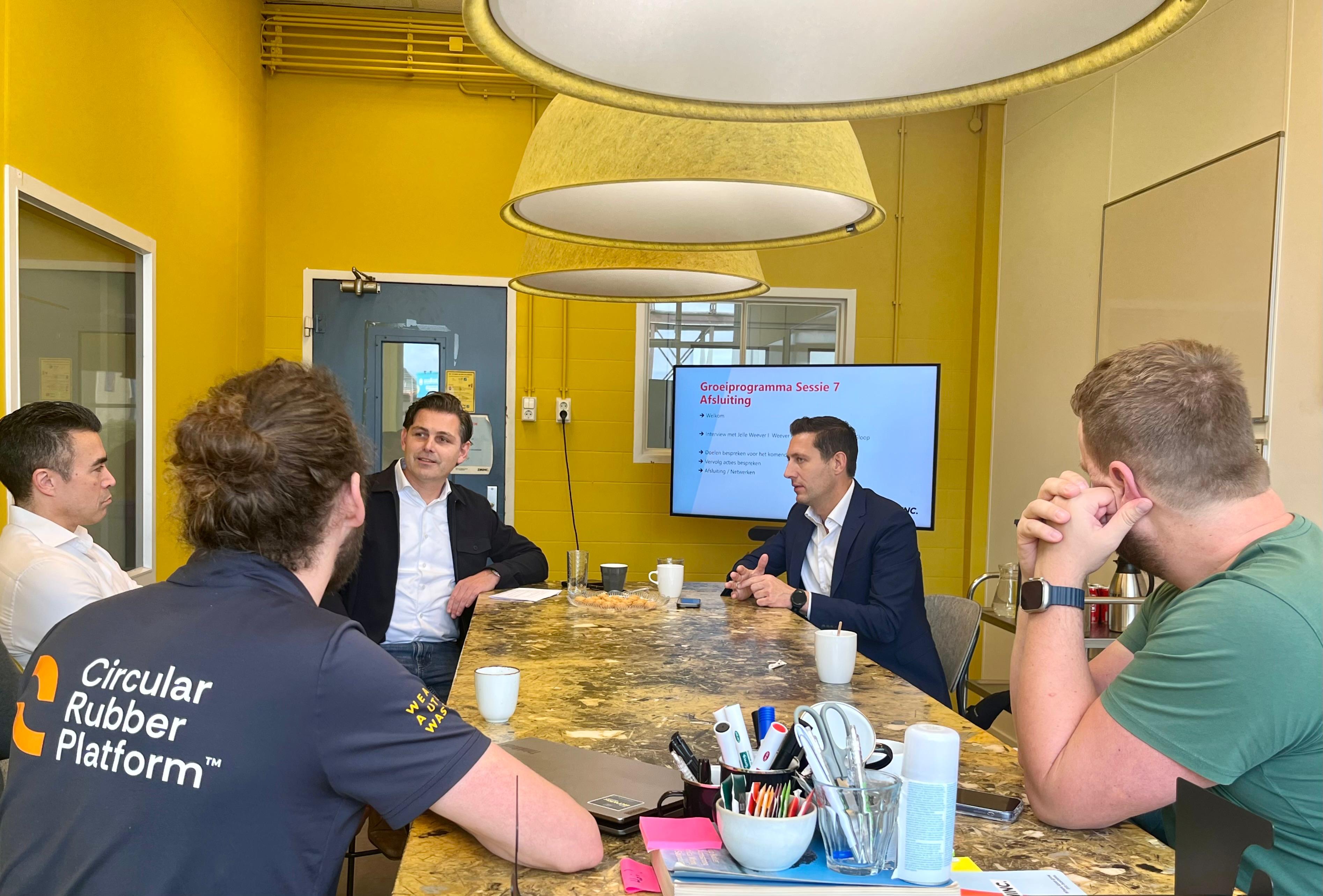 Zwinc groei programma